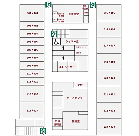 非常時について