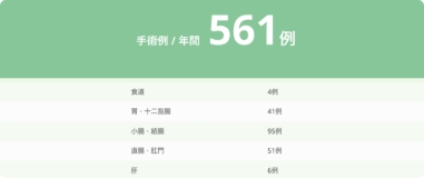 診断書申請・各種ダウンロード